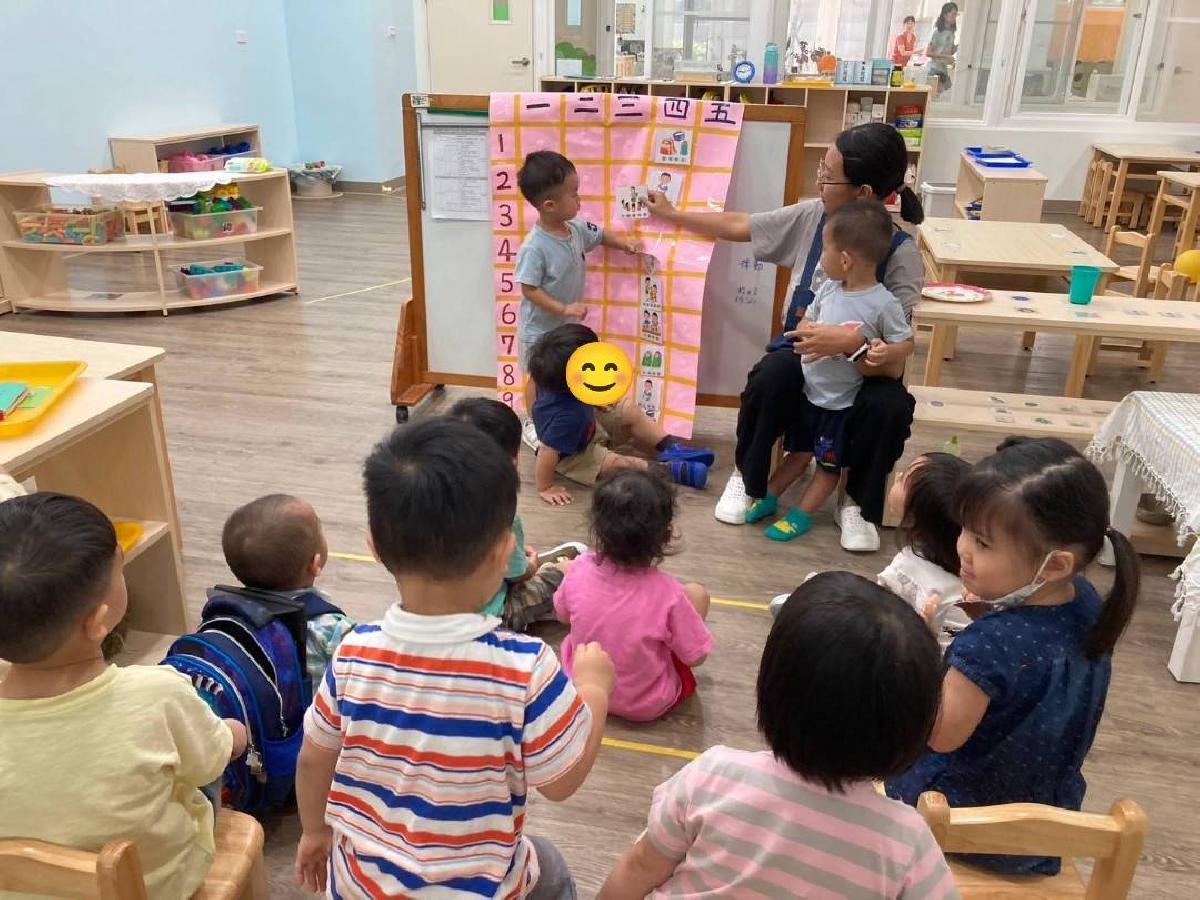 以繪本《媽媽，今天是我第一天上幼兒園耶！》認識在學校可能會做的活動後，以一日作息操作表回顧及熟悉班級內的活動流程。