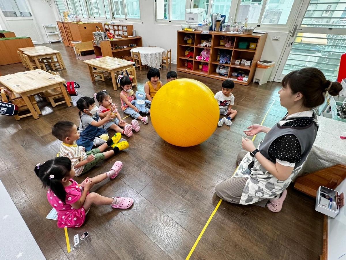 大肌肉規則說明