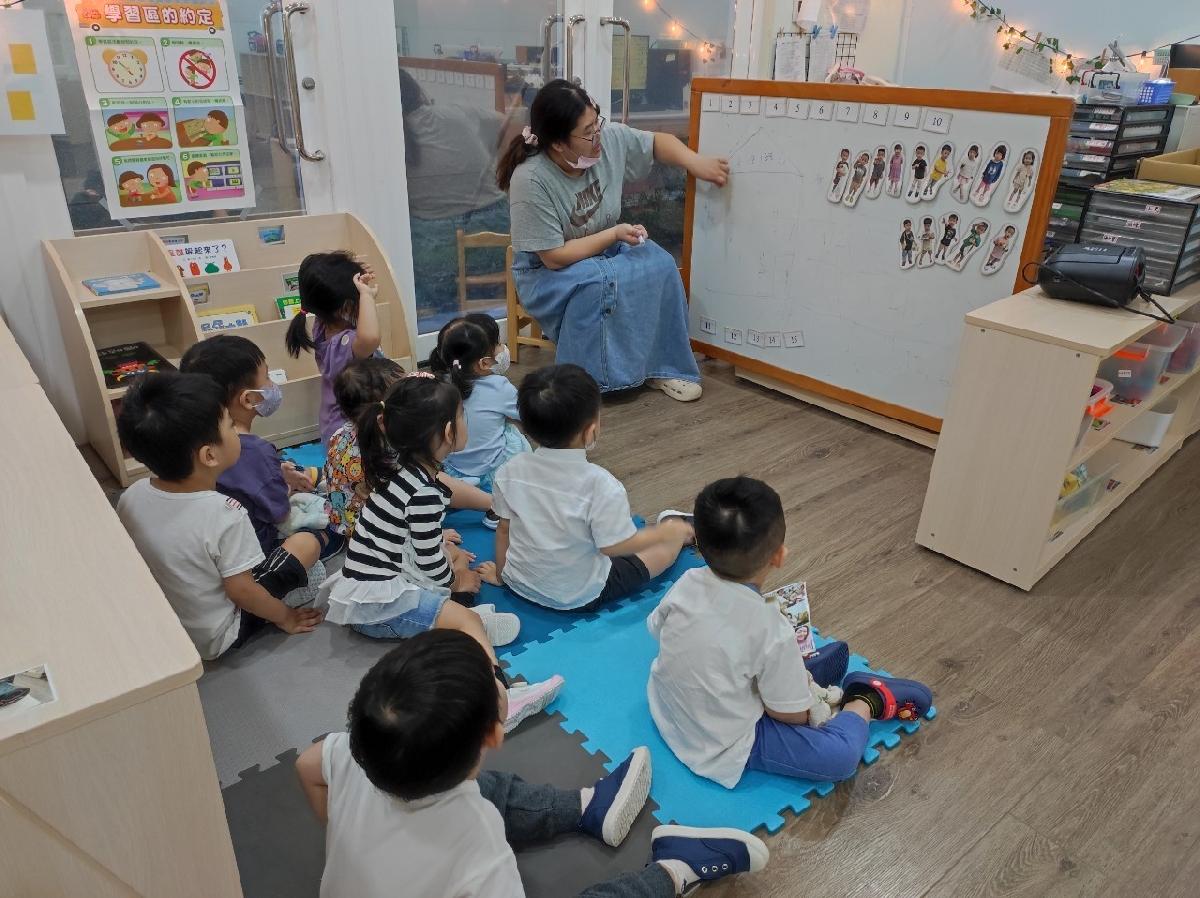 「點名點名點點名，點到你請說右！」透過點名認識大家的名字與號碼