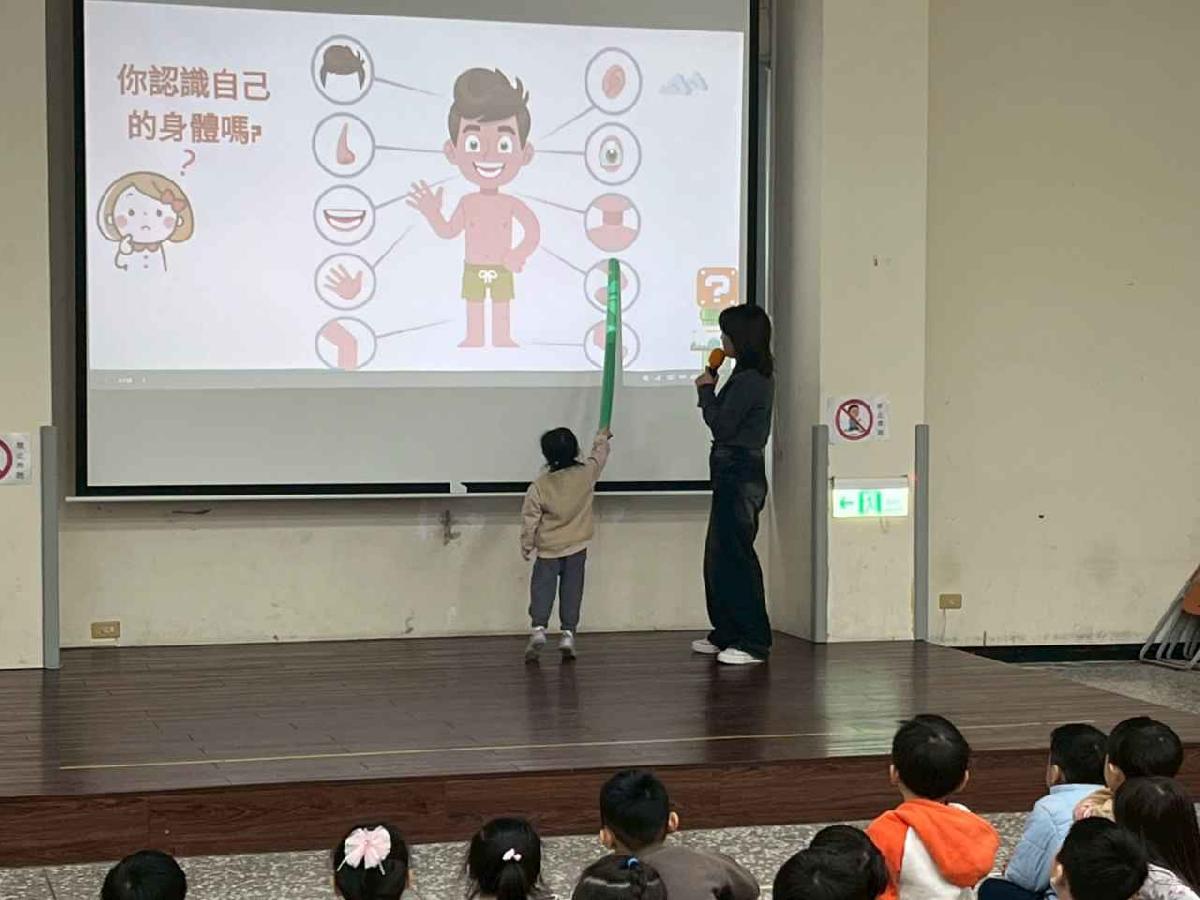 line_album_身體紅綠燈_251226_16