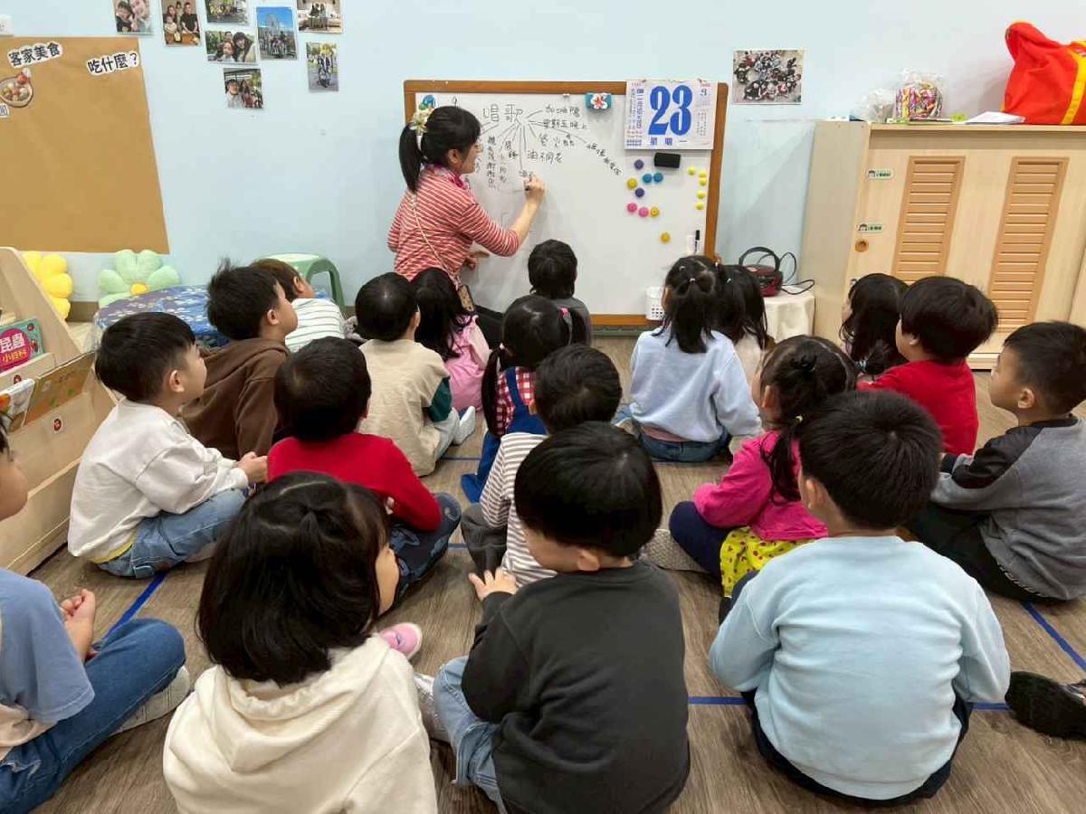 line_album_第七週上傳官網照片_260327_5