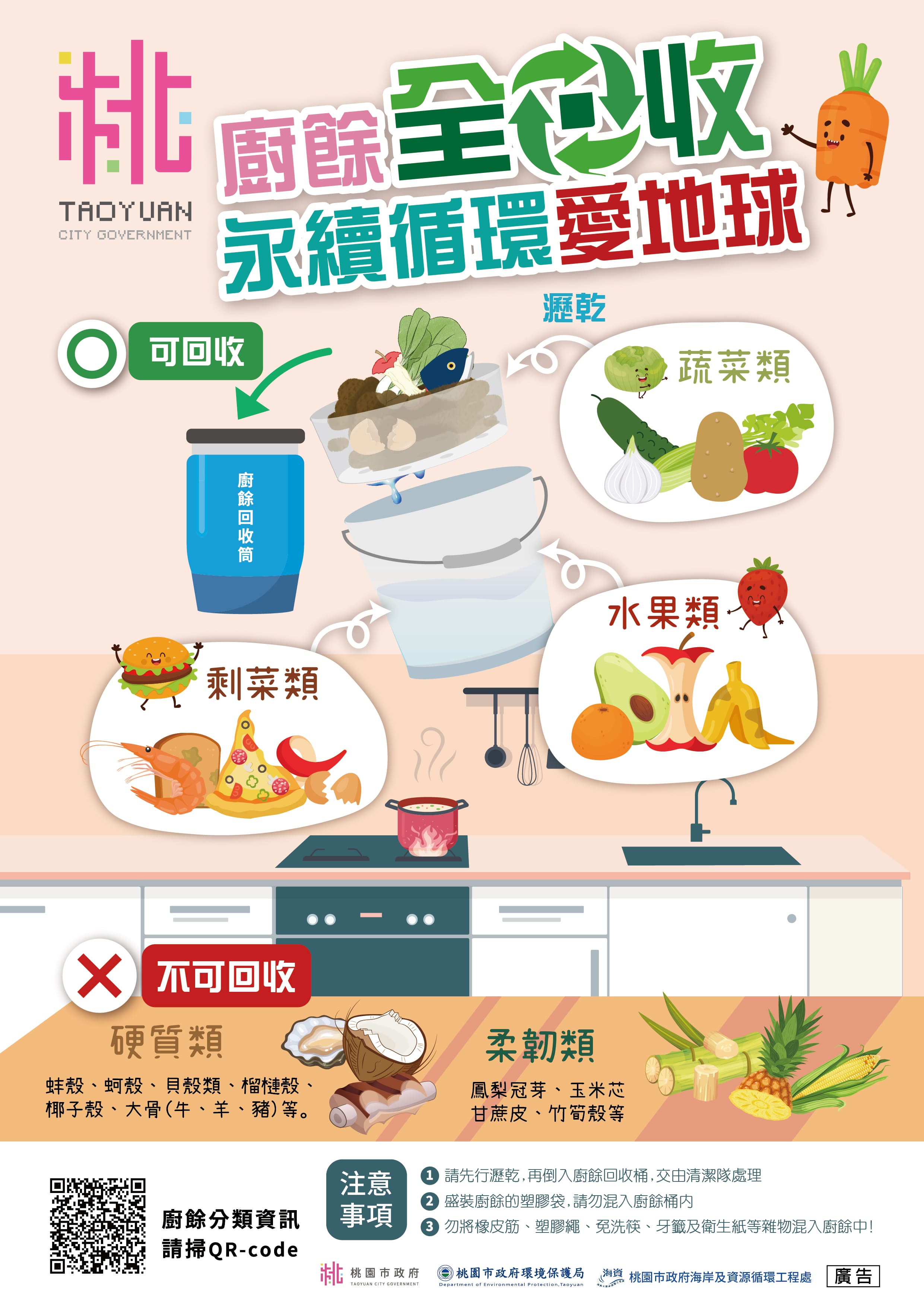 桃園市政府「廚餘全回收」政策宣導