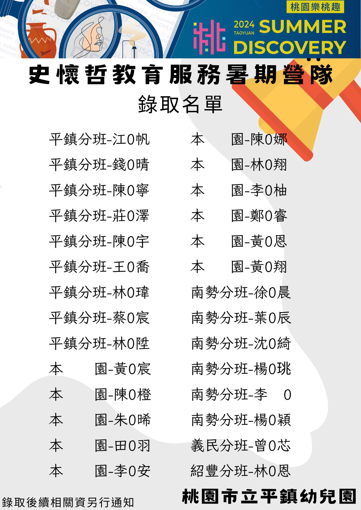 2024史懷哲教育服務暑期營隊錄取名單