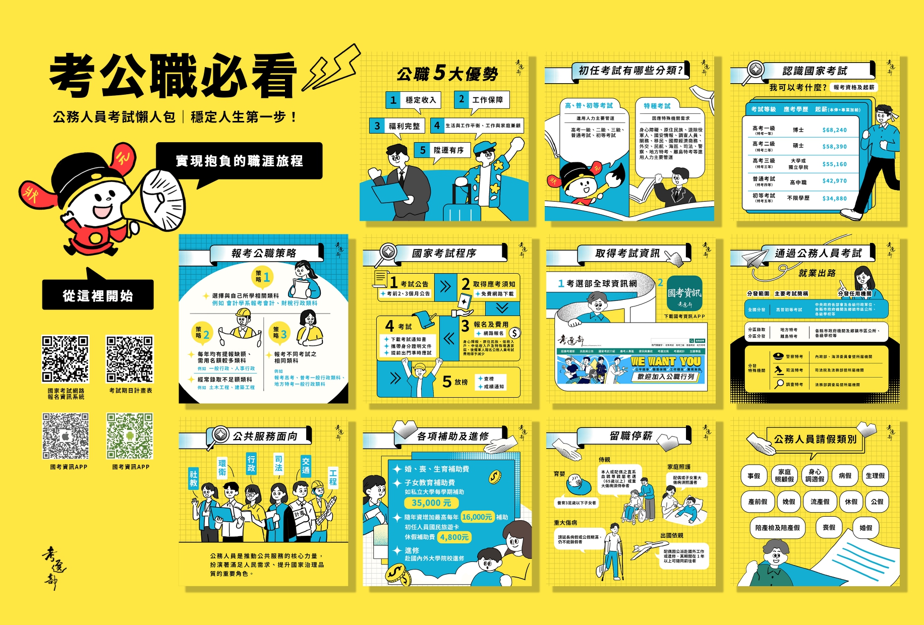 公務人員考試懶人包宣導資源